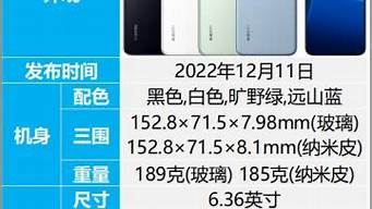 小米13配置参数详情