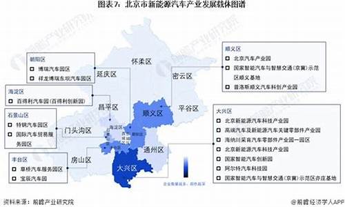 北京新能源汽车目录2021_北京新能源汽车目录2021年