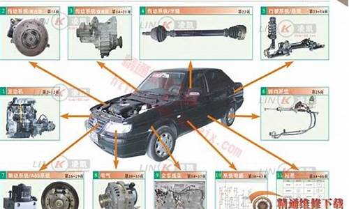 捷达汽车结构_捷达汽车结构图
