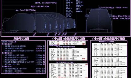 家用汽车排行表_家用汽车排行表最新