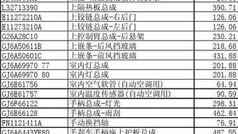 马自达汽车配件查询系统_马自达原厂配件查询