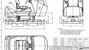 起亚K5汽车模拟器二无限金币版_起亚驾驶模拟器