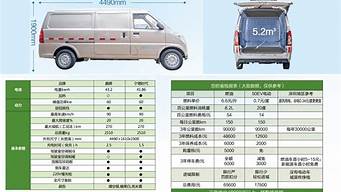 新能源面包货车价格表_东风新能源面包货车价格表