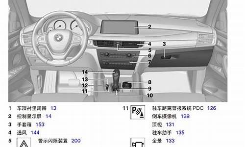 威姿汽车用户使用手册在哪_威姿汽车用户使用手册在哪下载